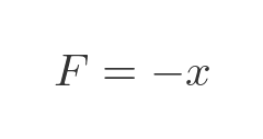 Hooke's Law