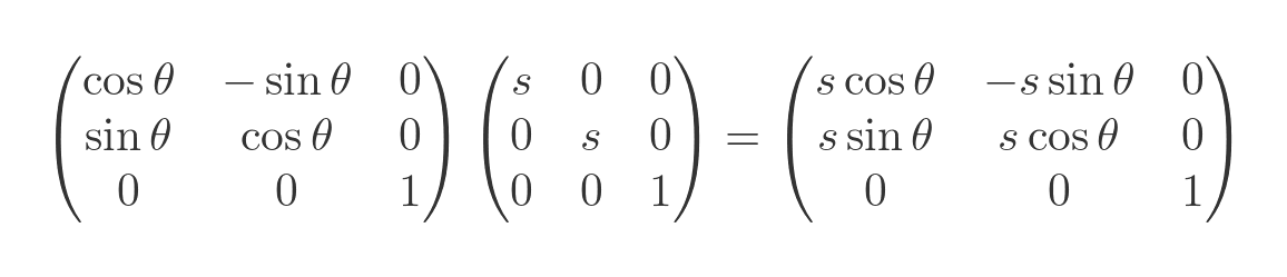 Scale and rotation