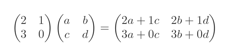 Inverse of matrix