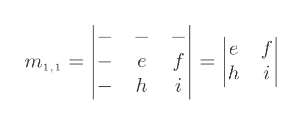 Inverse of general square matrix