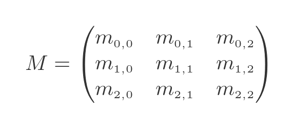 Inverse of general square matrix