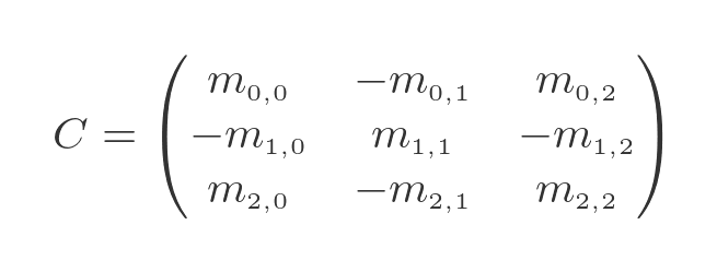 Inverse of general square matrix