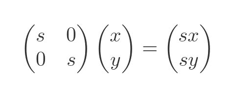 Matrix scale