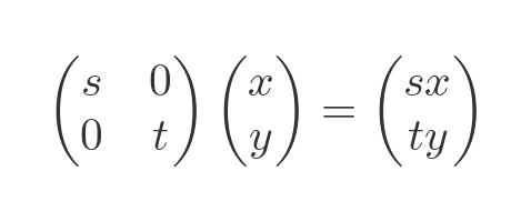 Matrix scale