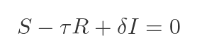 Finding R in terms of S