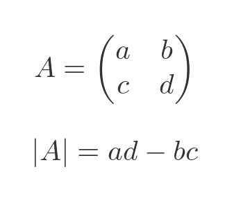 Matrix determinant