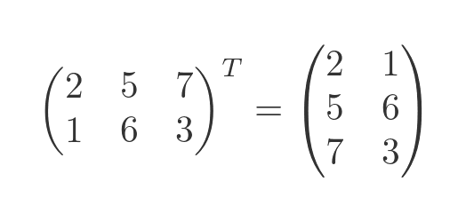 Matrix transpose