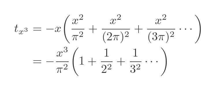 Basel formula