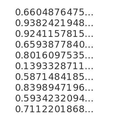 Cantors diagonal proof