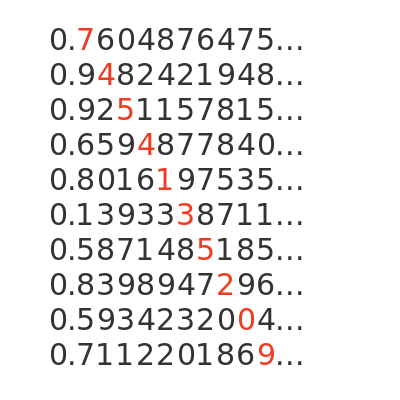 Cantors diagonal proof