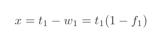 Algebraic solution