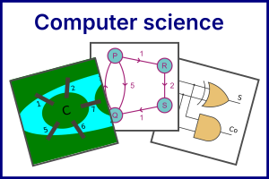 Computer maths topics