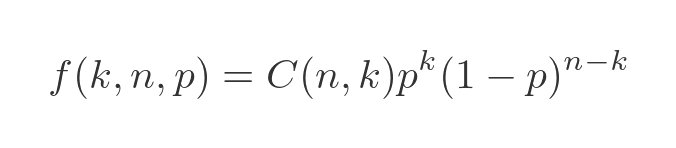 Binomial distribution