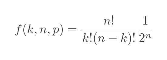 Binomial distribution