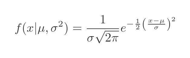 Normal distribution