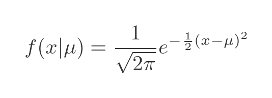 Normal distribution