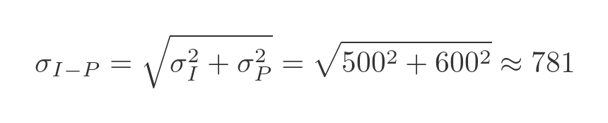 Combining normal distributions