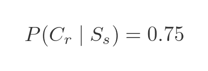 Probability formula