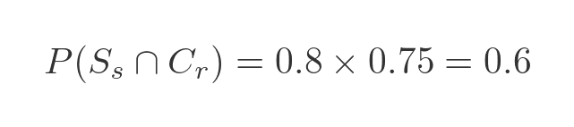 Probability formula