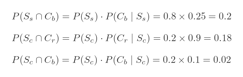 Probability formula